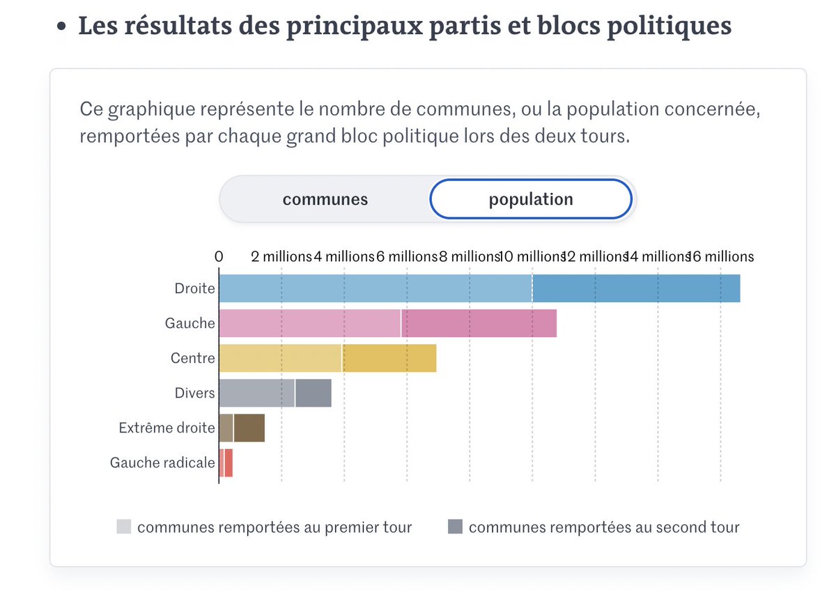 Aline Le Bail-Kremer tweet media