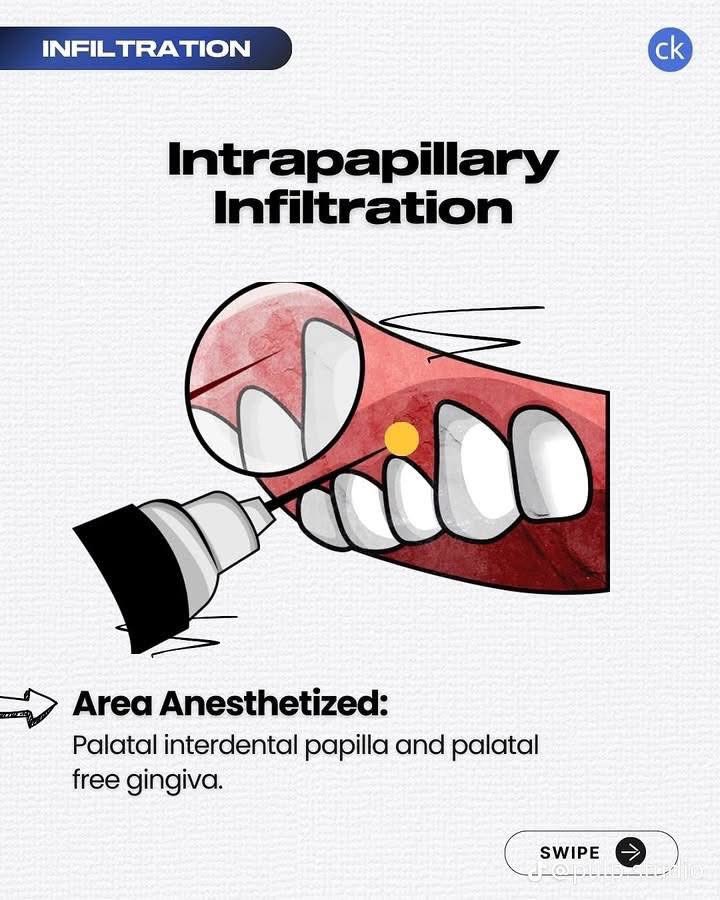 عن طب الأسنان | AboutDent tweet media