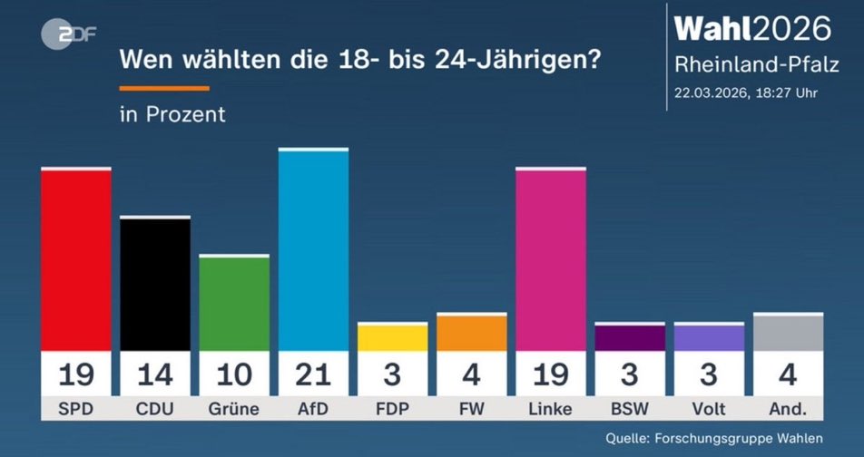 Inevitable West tweet media