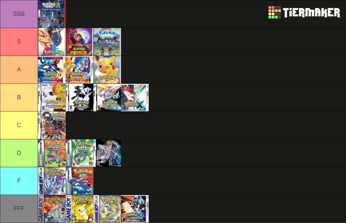 Character Ideas tweet media