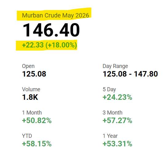 THE WOLF OF TASI ™ tweet media
