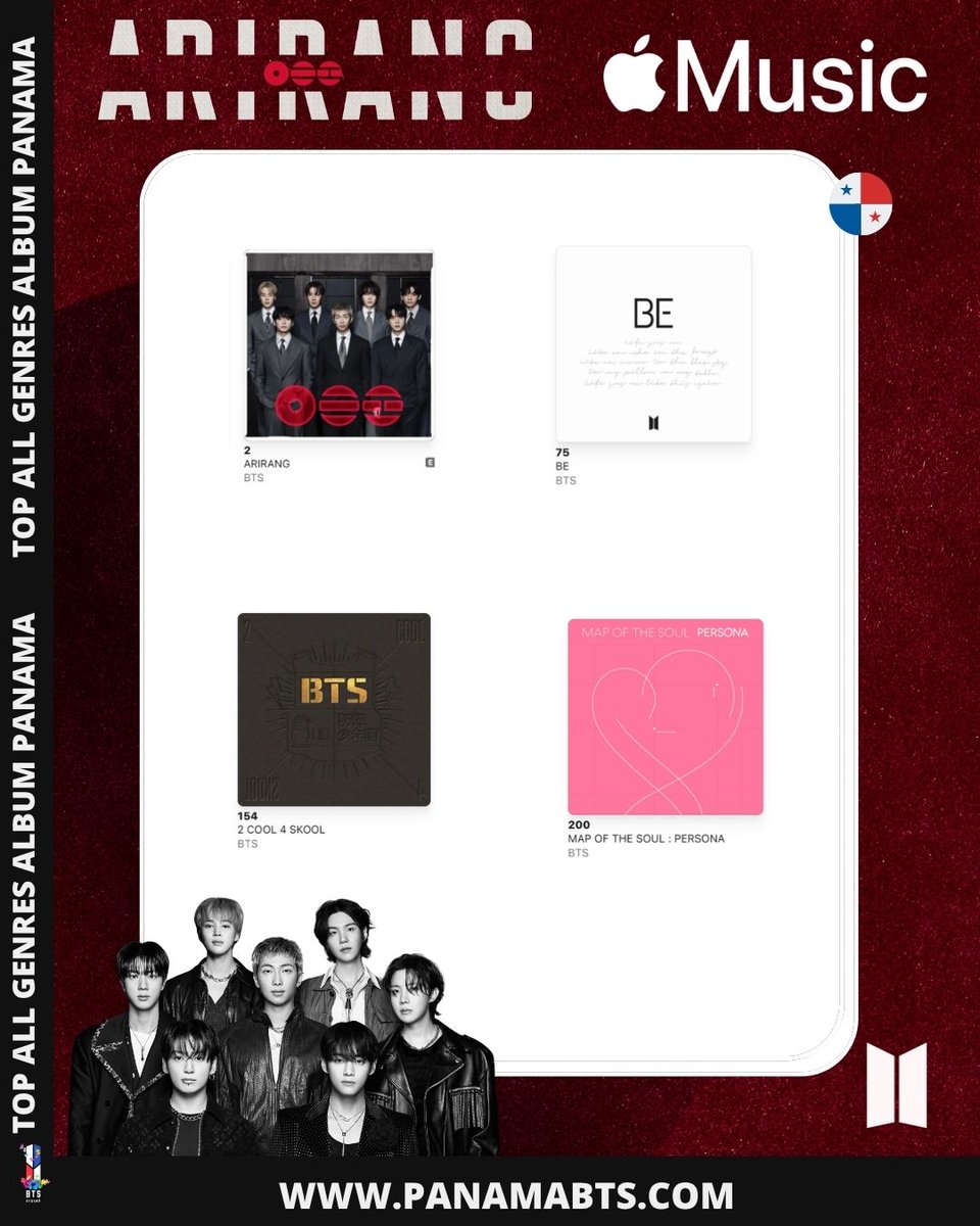 BTS Panamá 🇵🇦 tweet media