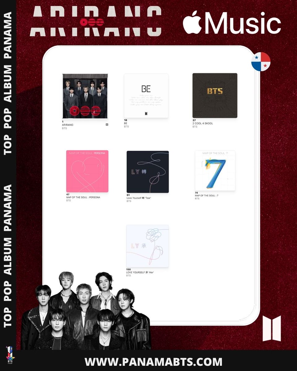 BTS Panamá 🇵🇦 tweet media