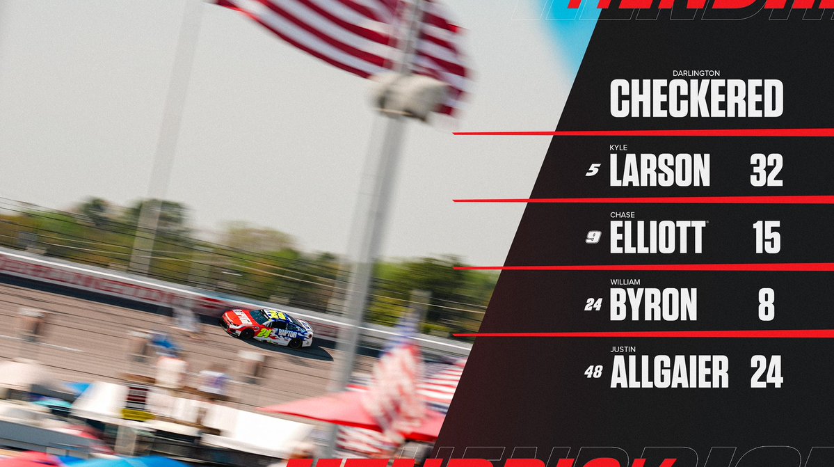 Hendrick Motorsports tweet media