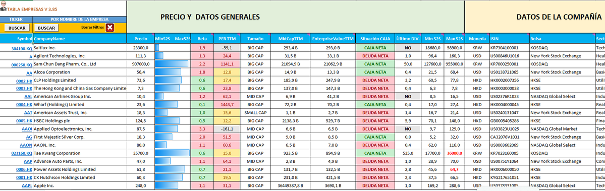 Ale Inversor tweet media