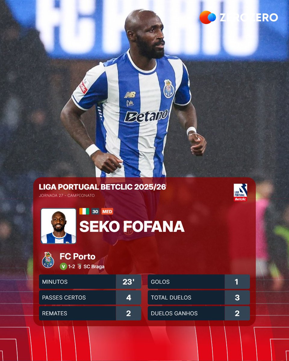 ZEROZERO tweet media