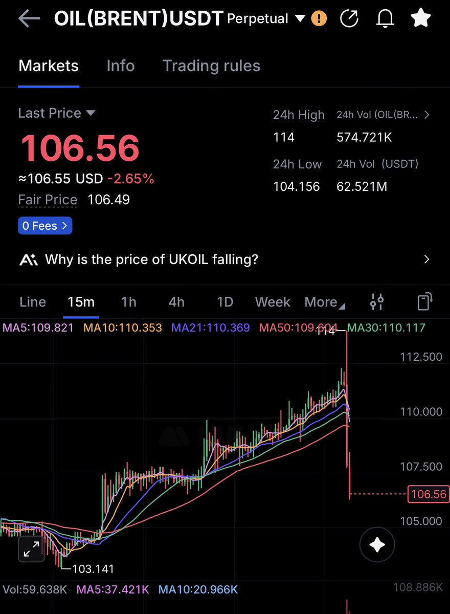 Peacekeeper 🦅 tweet media