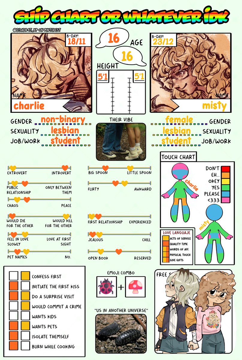 charlie ◌˙∘ ( ˊπˋ ) misty's butch ♡ tweet media