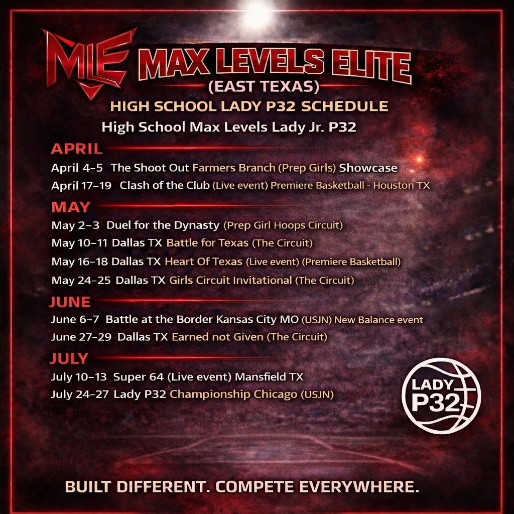 Max Levels Elite (Lady P32) - East Tx tweet media