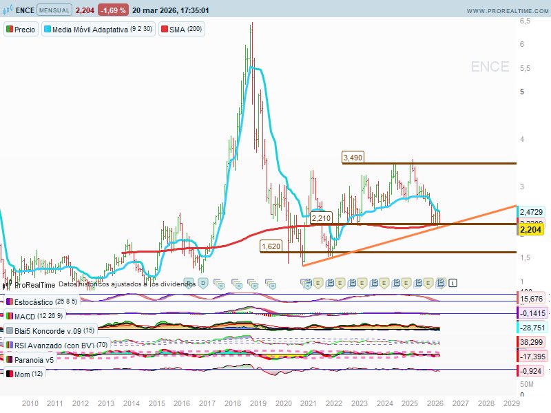 IMTR3-88 tweet media