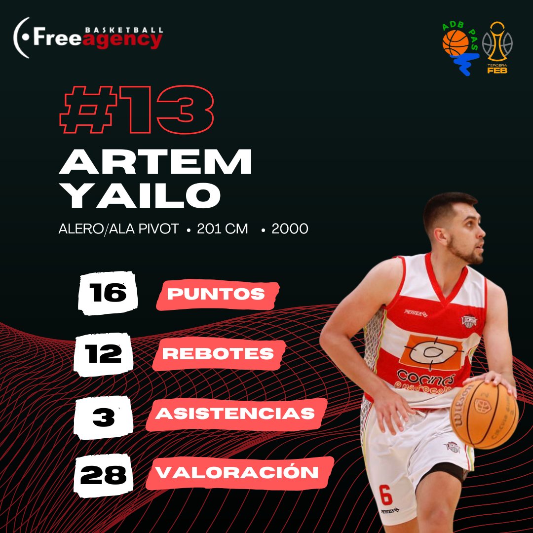 Free Agency Basketball tweet media