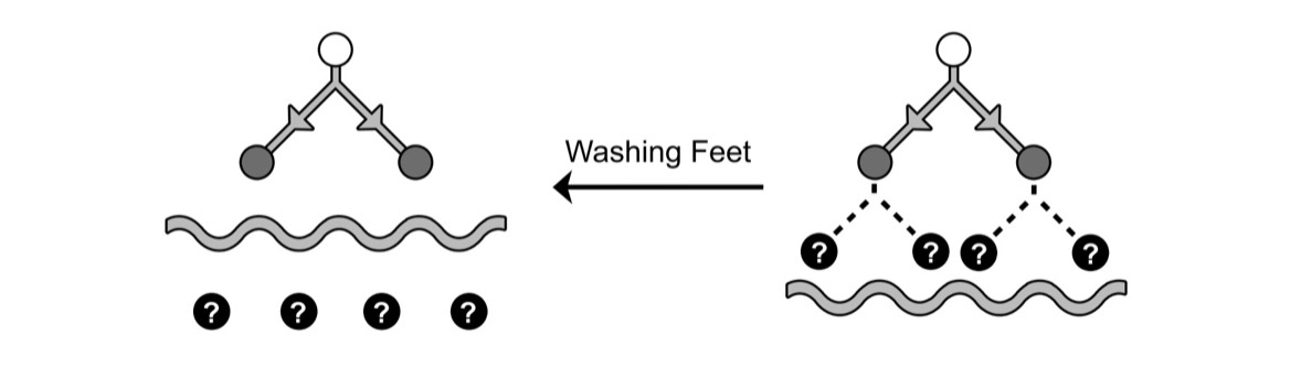 Sympractical tweet media