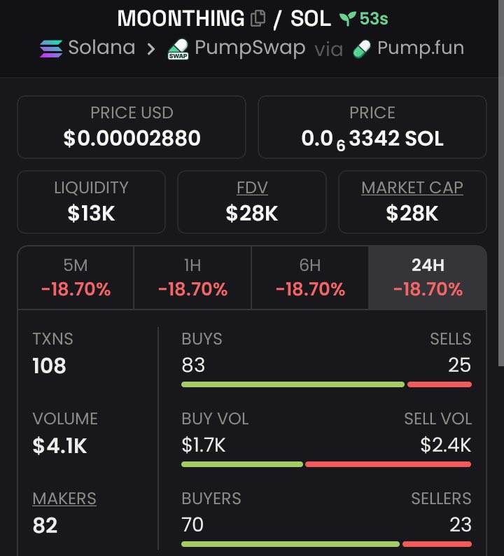 Hills🍀 tweet media