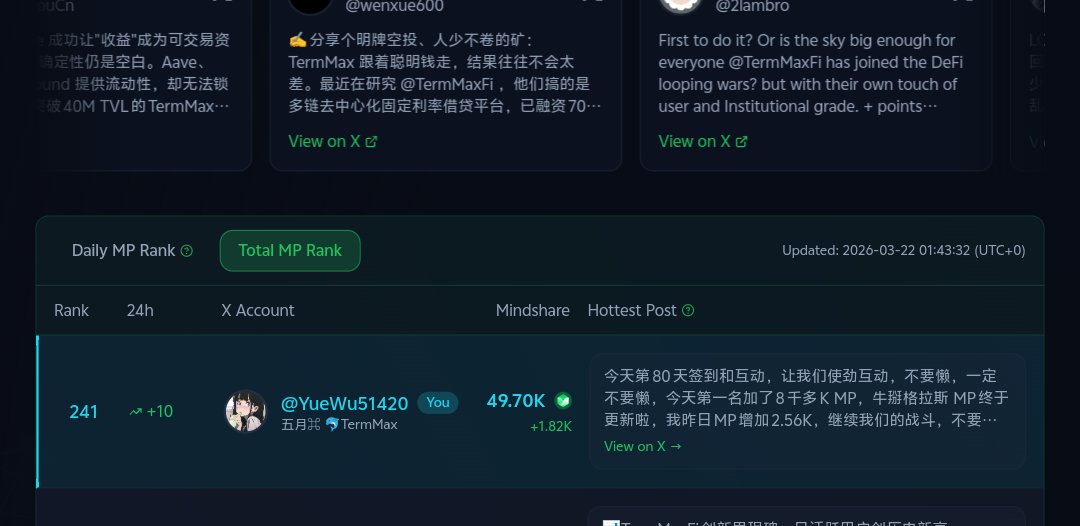 五月⌘ 🐬TermMax tweet media