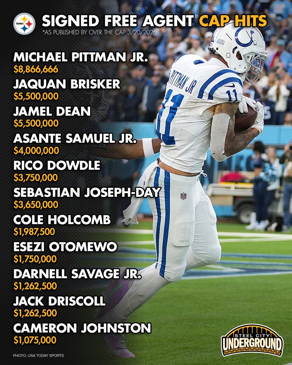 𝗦𝘁𝗲𝗲𝗹 𝗖𝗶𝘁𝘆 𝗨𝗻𝗱𝗲𝗿𝗴𝗿𝗼𝘂𝗻𝗱 tweet media