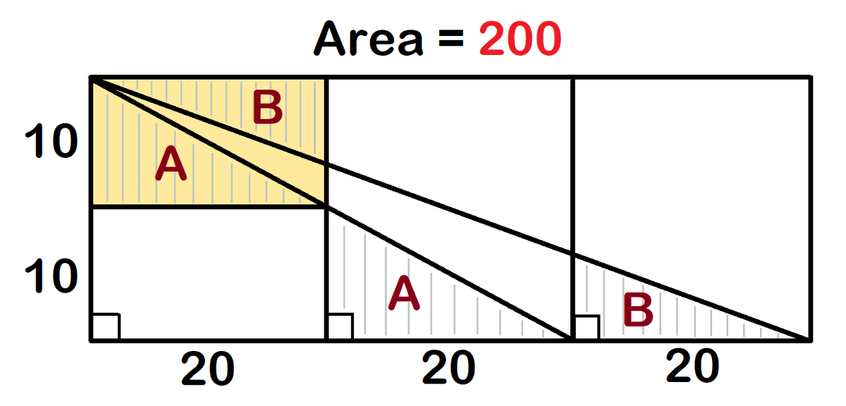 Igor Tigerrr Geometerrr tweet media