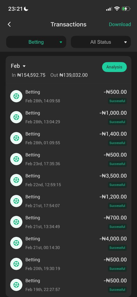 mallam ibrahim👳🏽‍♂️ tweet media