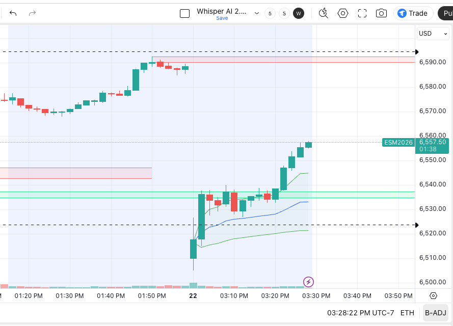 PulseWhisper AI. TraderMind tweet media
