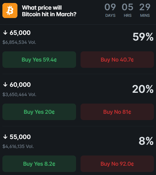 BlockNews tweet media