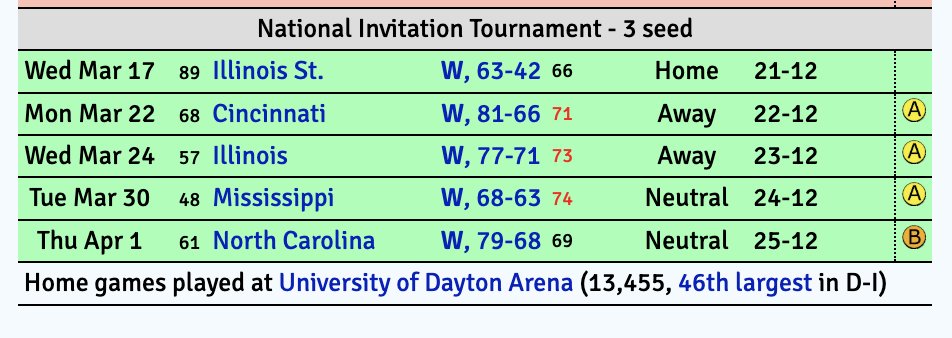 David Jablonski tweet media