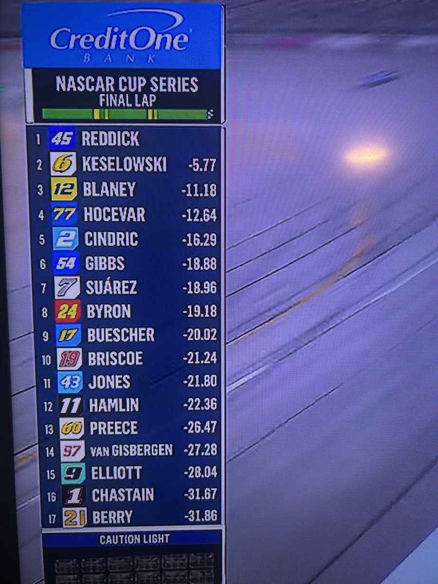 whatsundersteer tweet media