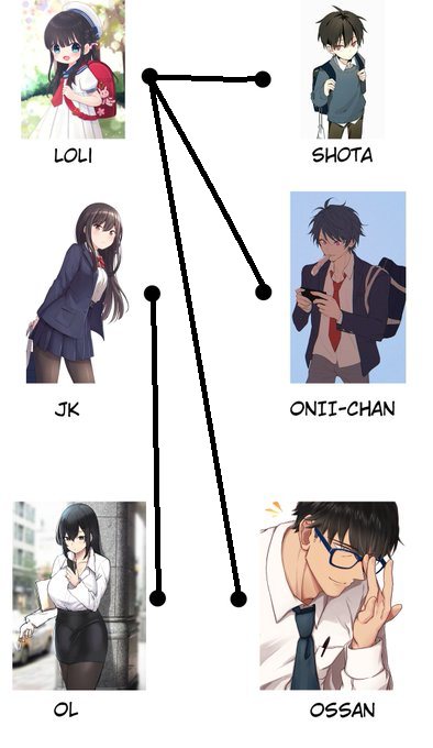 Chuck Figures tweet media