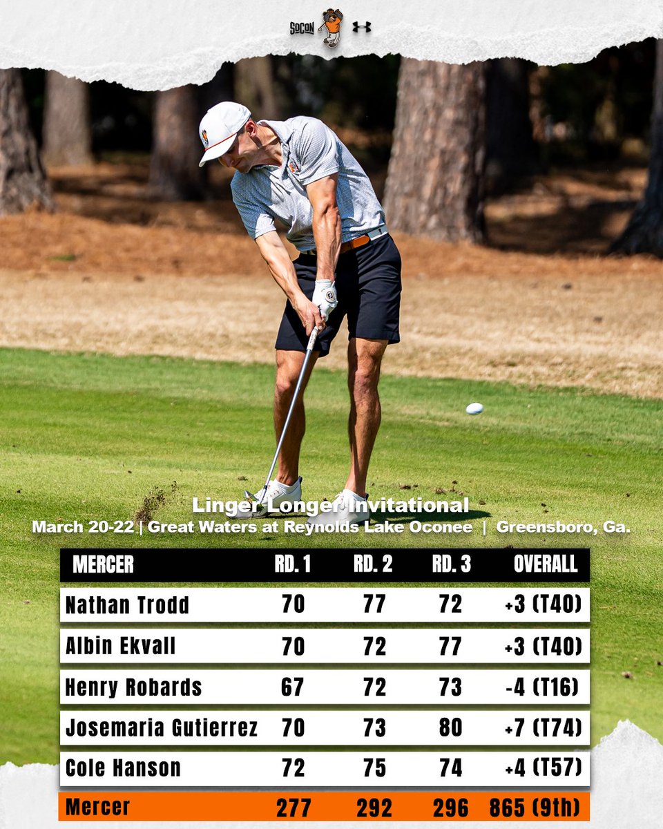 MercerGolf tweet media