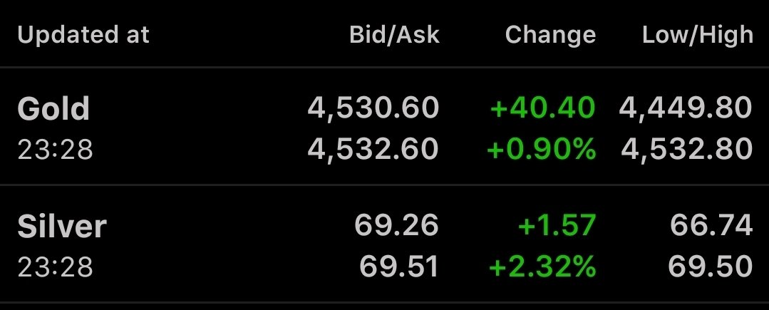 Silver Santa tweet media