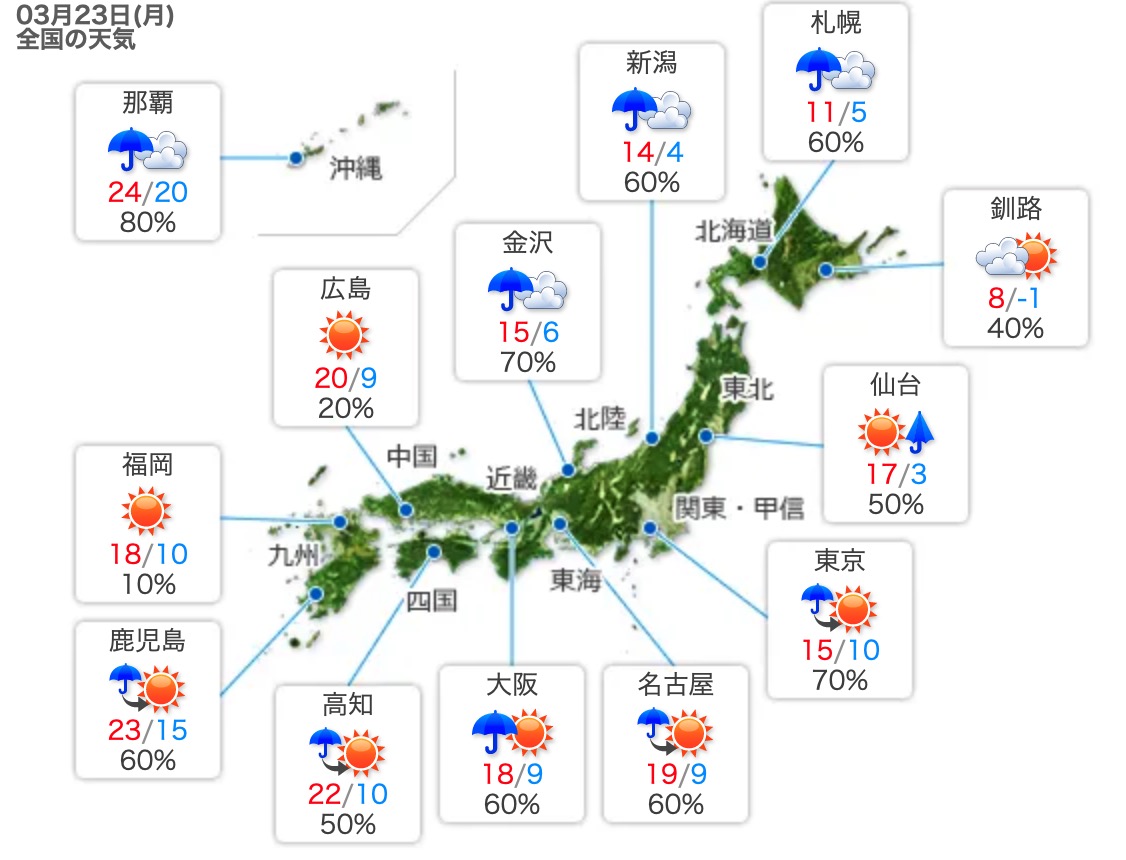 amiens international tweet media