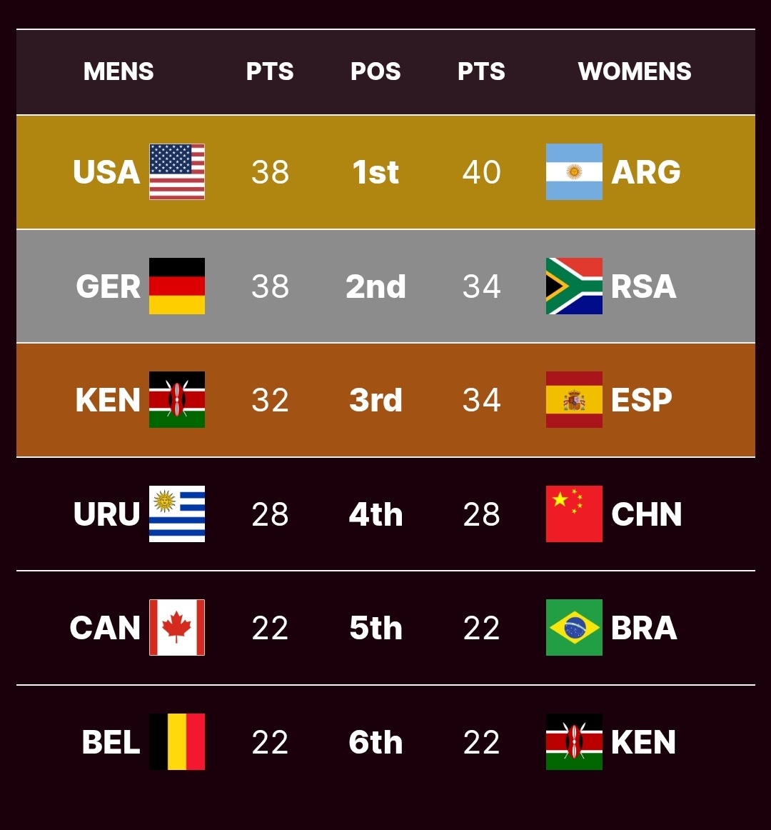 Ignacio Chans tweet media