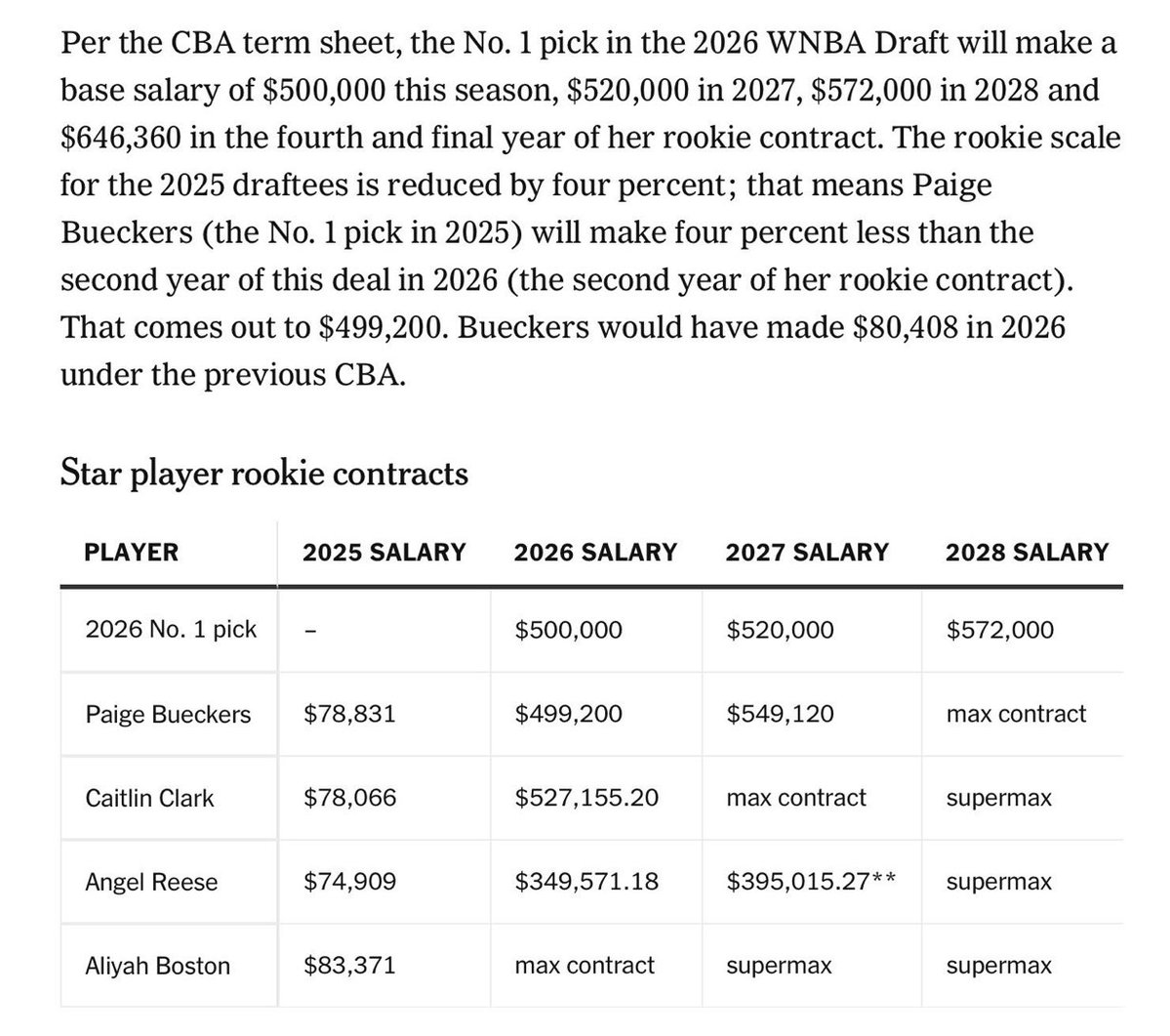 Michael 🏀 tweet media