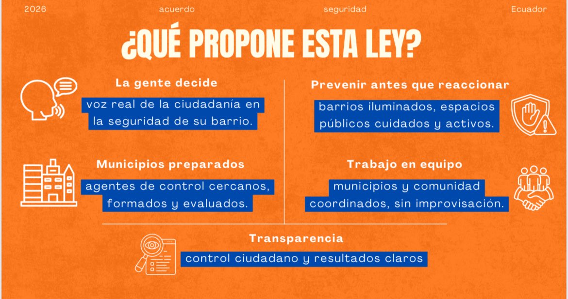 Wilson Merino Rivadeneira tweet media