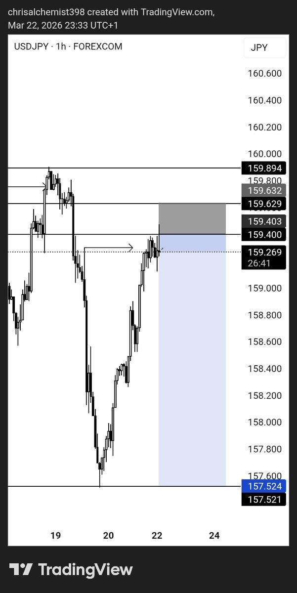 KING XT 👑 tweet media