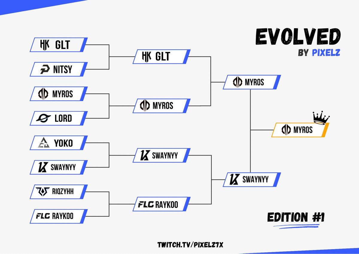 FLC Pixelz! tweet media