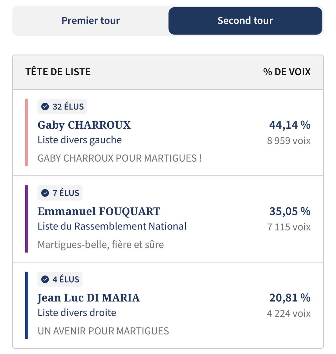Bleu Blanc Rouge ! 🇫🇷 tweet media