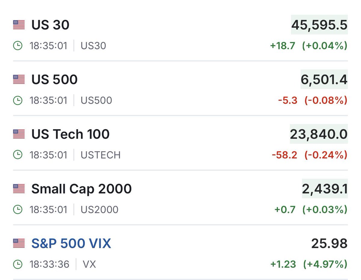 The Rock Trading Group tweet media