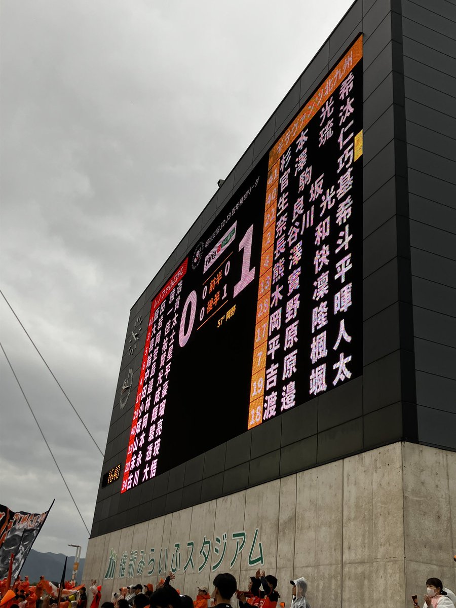 かとうけんそう tweet media