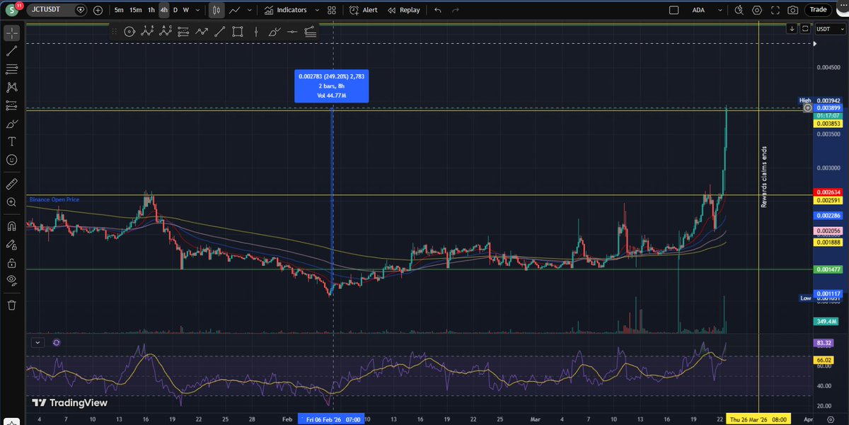 Scott 🇳🇿 tweet media
