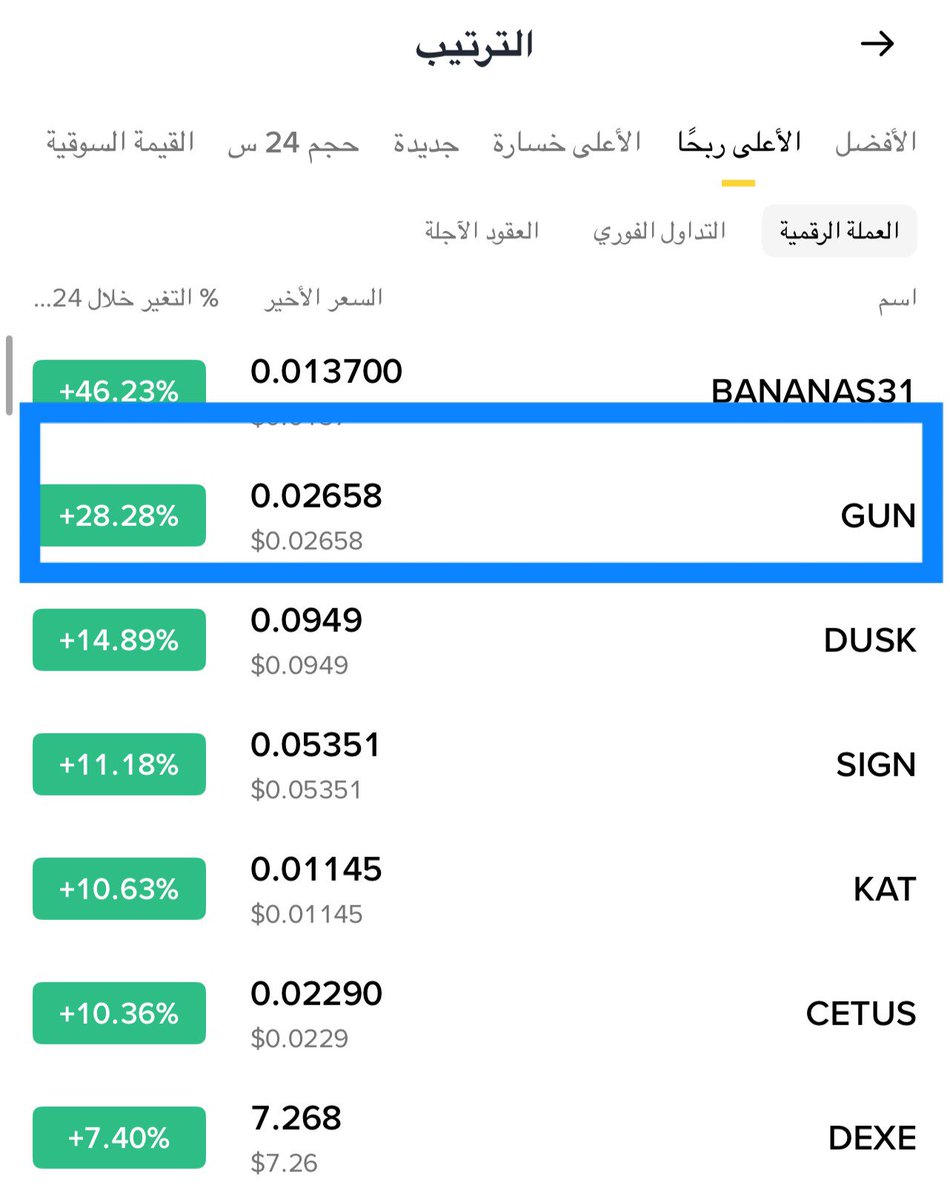 Crypto Arab tweet media