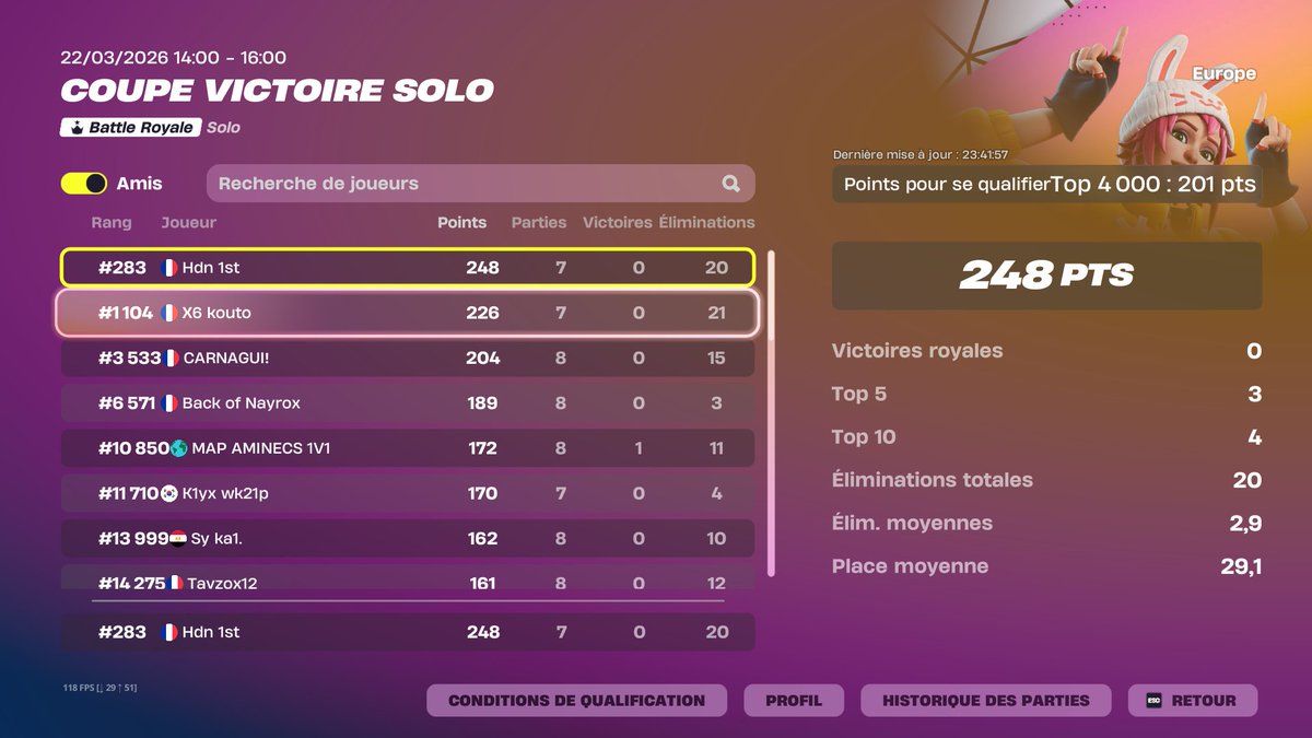 best fragg tweet media