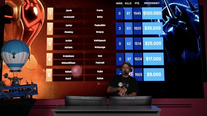 FOKUS Fastroki tweet media