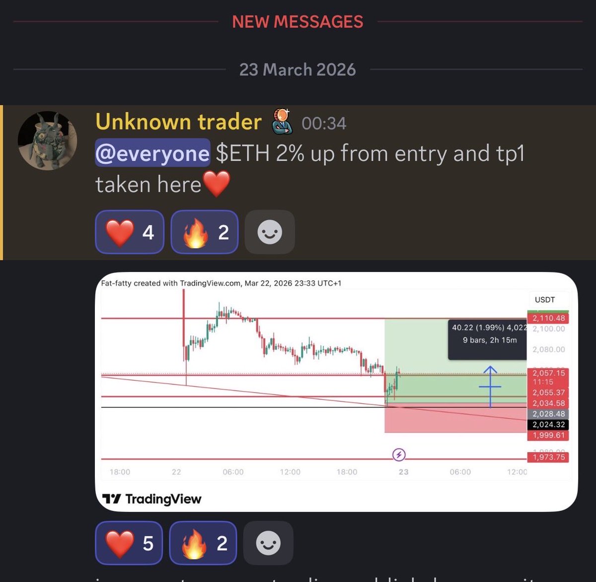 UT TRADING ACADEMY tweet media