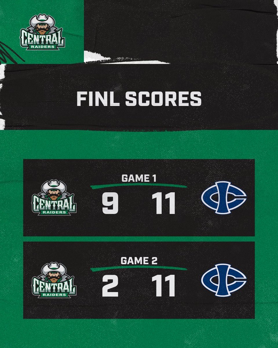 CCC Raider Softball tweet media