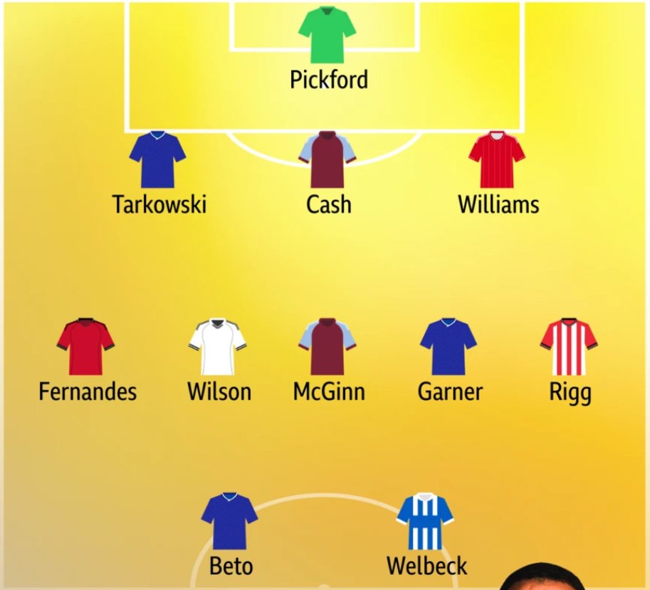 James🏴󠁧󠁢󠁥󠁮󠁧󠁿 tweet media