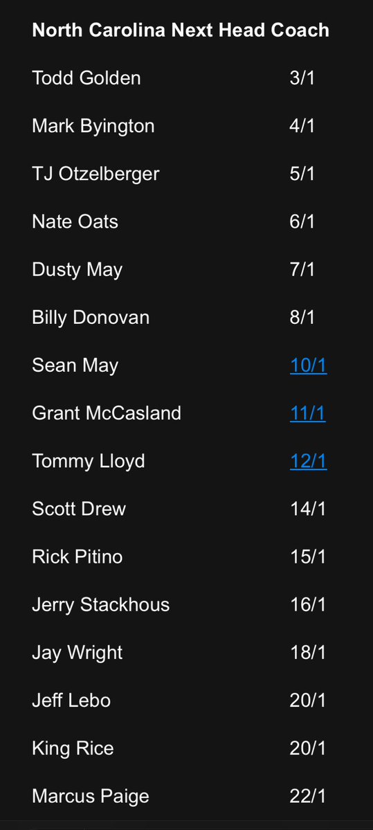 Adam Zagoria tweet media