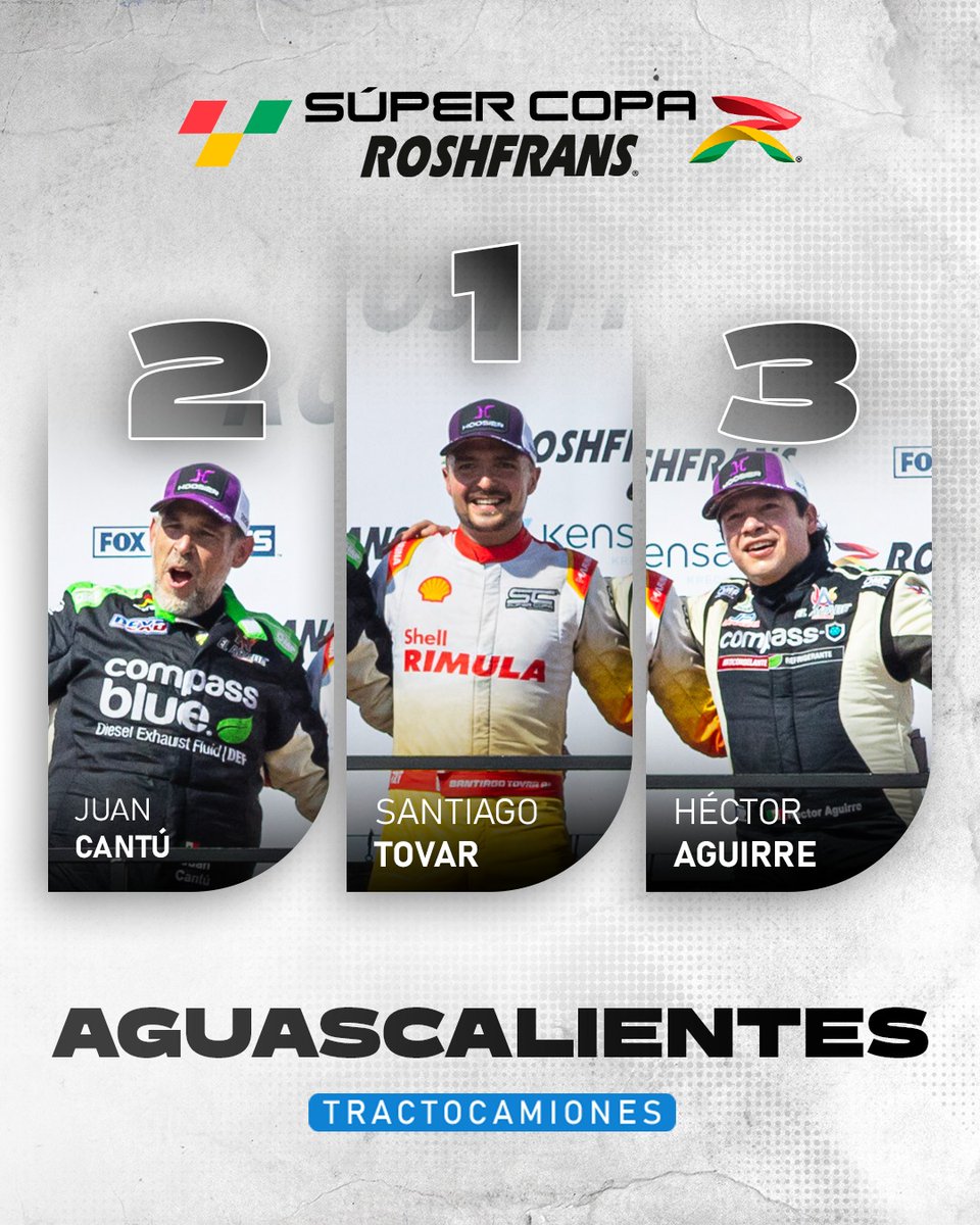 SuperCopaMex tweet media