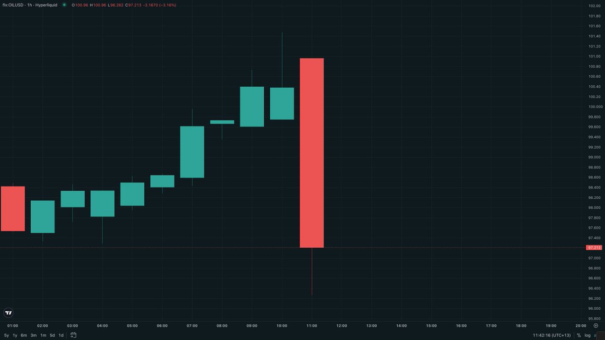 Zoomer 🧢 tweet media