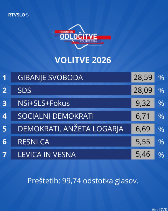 Jasmin Mujanović tweet media