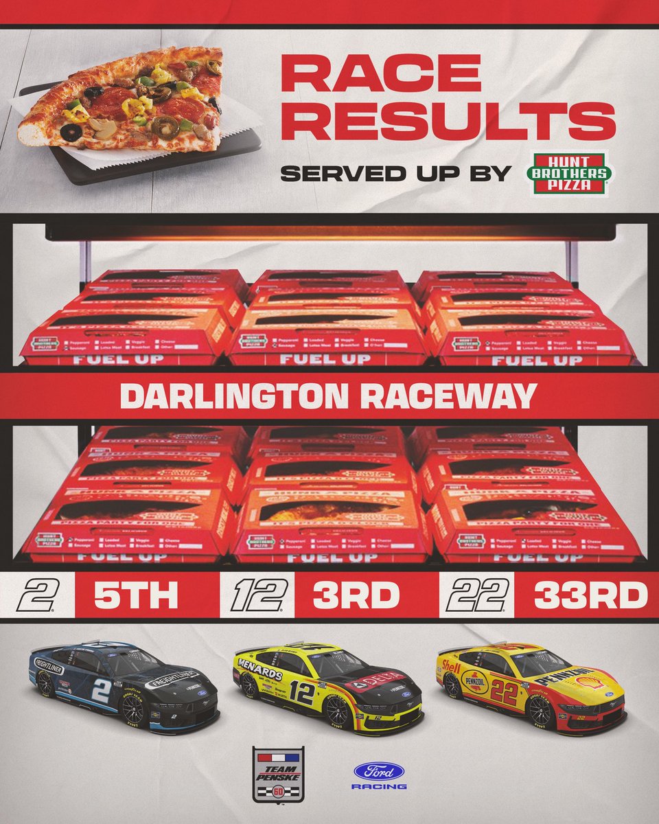 Team Penske tweet media