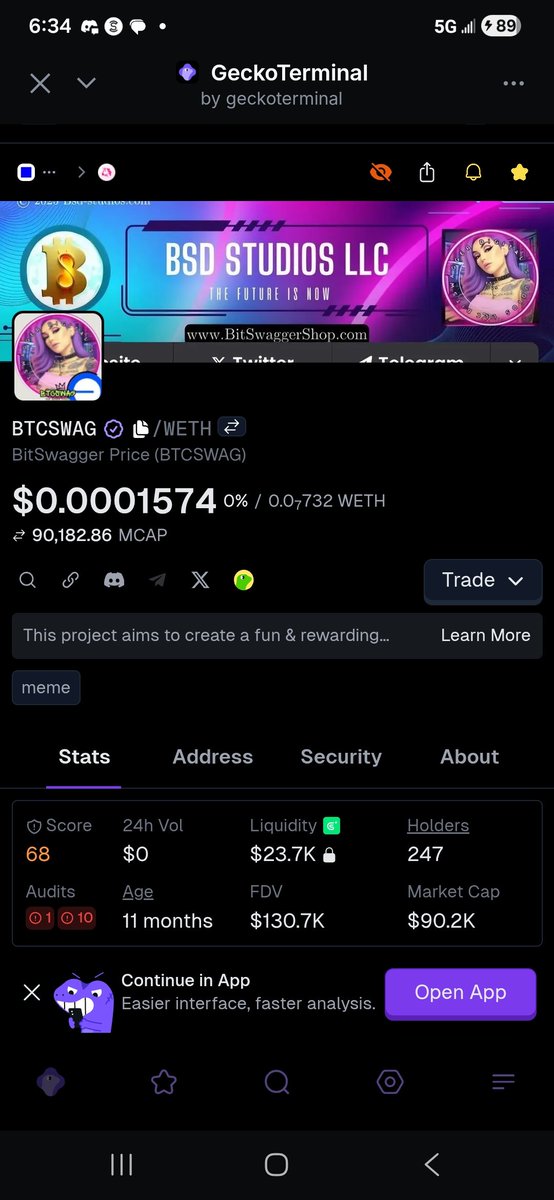 BitSwagger Digital Studios LLC #2 tweet media